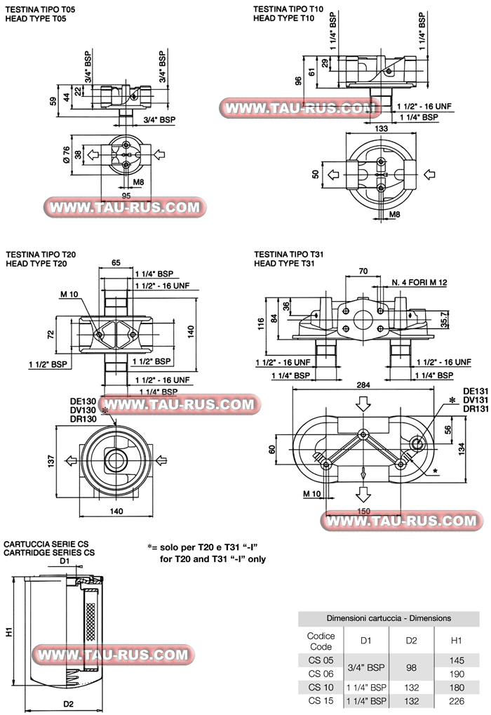 Габаритные и присоединительные размеры фильтров OMTI15ANR, OMTI05BNR, OMTI10CNA, OMTI05CNA, CS15BN, CS05BN, CS05AN, CS15AN