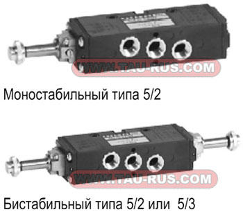 Пневмораспределители 824.53.31.3.5.M2, 824.53.32.3.5.M2, 824.52.3.5.M2, 824.52.3.6.M2, 824.52.3.9.M2, плиты 824.03(00,01,02,04,05,06,07,08,09,10)