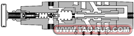 Устройство редукционных клапанов MRLP-03, MRLA-03, MRLB-03 Устройство редукционных клапанов MRLP-03, MRLA-03, MRLB-03