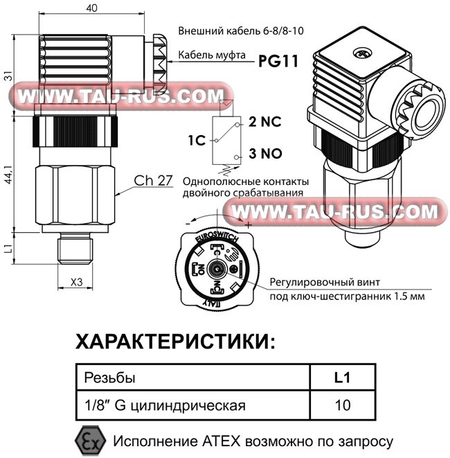 Устройство и размеры реле давления EUROSWITCH 4920G22, 4920G23, 4920G20