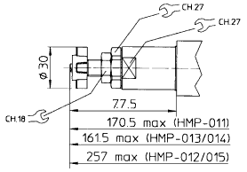 Размеры регулировочного средства для HMP-/V