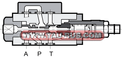 Устройство клапанов балансировочных ZC2-P3/M1/51, ZC2-P4/M1/51, ZC2-P5/M1/5 Устройство клапанов балансировочных ZC2-P3/M1/51, ZC2-P4/M1/51, ZC2-P5/M1/5