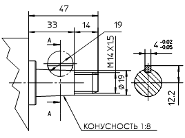 размеры приводного вала насосов Atos PFG-3