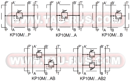 Графическое обозначение клапанов предохранительных KP10M/10-AB(AB2,A,B,T), KP10M/20-AB(AB2,A,B,T), KP10M/32-AB(AB2,A,B,T) Графическое обозначение клапанов предохранительных KP10M/10-AB(AB2,A,B,T), KP10M/20-AB(AB2,A,B,T), KP10M/32-AB(AB2,A,B,T)