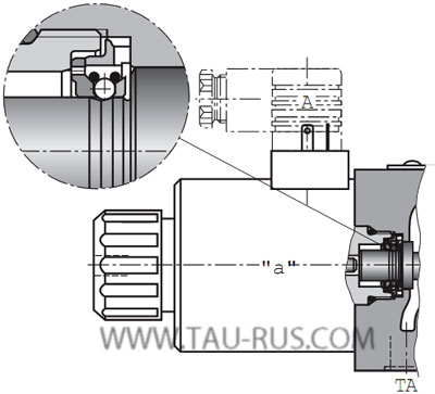 Принцип действия гидрораспределителей Rexroth 4WE10 D 3X/OCG24(W110,W230), 4WE10 D 3X/OFCG24(W110,W230)