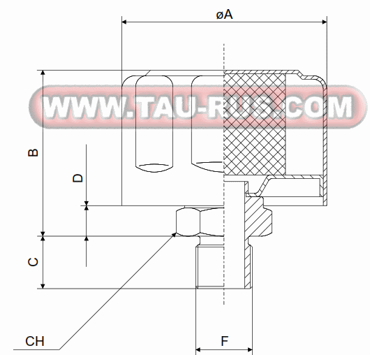Размеры сапунов TRM