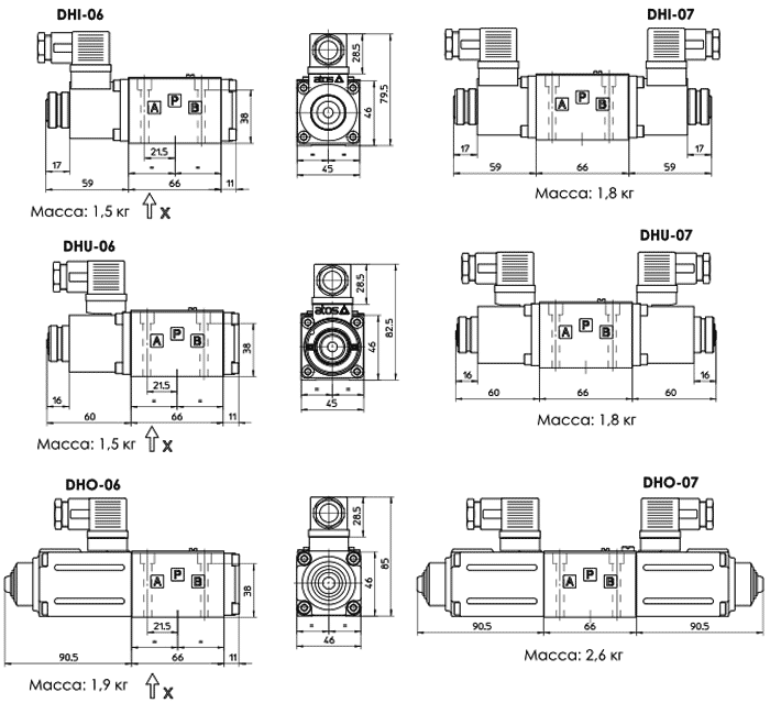 Габаритные размеры гидрораспределителей DHU, DHI, DHO Габаритные размеры гидрораспределителей DHU, DHI, DHO