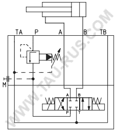 Гидросхема клапанов последовательности ATOS KS-011