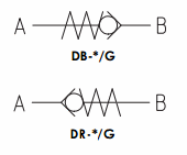 Гидросхема клапанов ATOS DB-5/G, DR-5/G, DB-10/G,DR-10/G, DB-15/G, DR-15/G
