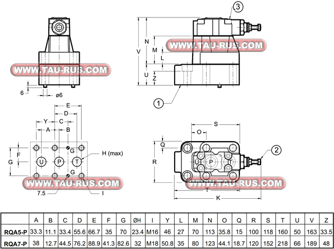 Габаритные и присоединительные размеры клапанов RQA5-P*, RQA7-P*