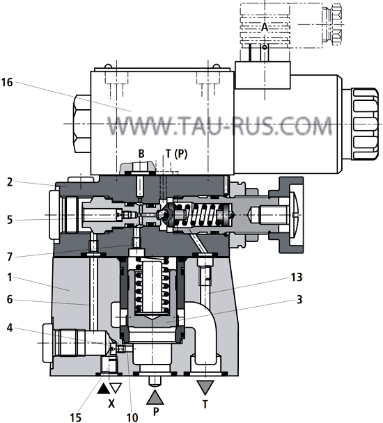 Устройство клапанов давления Rexroth DBW 10(20,30)-A2-5X/100-6EG24(W230)N9K4, DBW 10(20,30)-A2-5X/200-6EG24(W230)N9K4, DBW 10(20,30)-A2-5X/315-6EG24(W230)N9K4, DBW 10(20,30)-B2-5X/100-6EG24(W230)N9K4, DBW 10(20,30)-B2-5X/200-6EG24(W230)N9K4, DBW 10(20,30)-B2-5X/315-6EG24(W230)N9K4