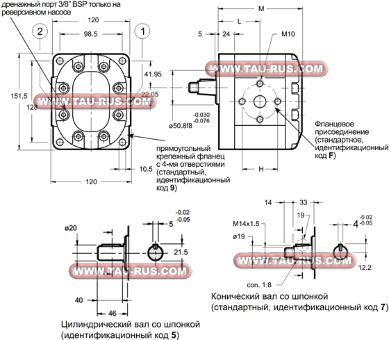 Габаритные и монтажные размеры насосов GP3* со стандартным фланцем