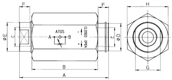 ATOS гидрораспределители DLOH, DLOK | DLOH-2A/R 2C/R, DLOH-3A(3C)/R, DLOK-3F-3C | гидравлика АТОС ATOS гидродроссели AQFR-10, AQFR-15, AQFR-20, AQFR-25, AQFR-32