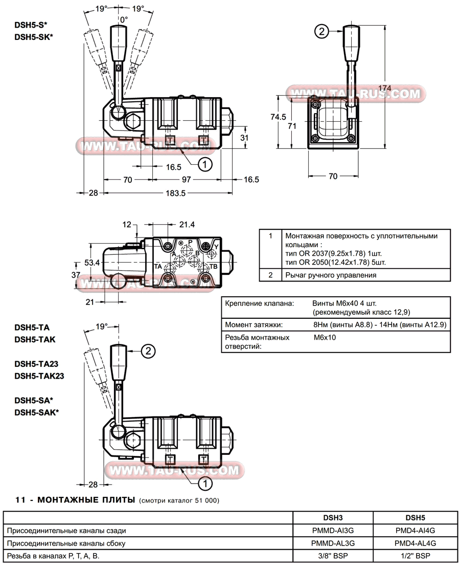 Размеры гидрораспределителей DSH5-S1/30N, DSH5-S2/30N, DSH5-S4/30N