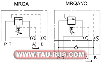 Обозначение (гидросхема) клапанов разгрузки MRQA-3*, MRQA-5*, MRQA-6* Обозначение (гидросхема) клапанов разгрузки MRQA-3*, MRQA-5*, MRQA-6*