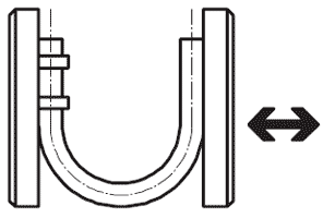 Минимальный радиус гибки трубки рилсановой PAN