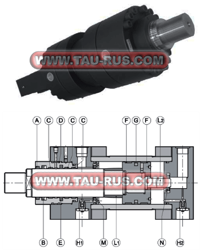Гидроцилиндры HC2A*, HC2B*, HC2C*, HC2D*, HC2F*, HC2G*, ... по ISO 6020/2 и DIN 24554