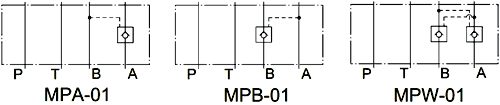 Графическое обозначение гидрозамков MPW-01-2(4)-40, MPA-01-2(4)-40, MPB-01-2(4)-40 Графическое обозначение гидрозамков MPW-01-2(4)-40, MPA-01-2(4)-40, MPB-01-2(4)-40