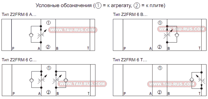 Гидросхемы регуляторов расхода Rexroth Z2FRM6-AB2-2X/32QRV(6QRV), Z2FRM6-BB2-2X/32QRV(6QRV), Z2FRM6-CB2-2X/32QRV(6QRV), Z2FRM6-TB2-2X/32QRV(6QRV)