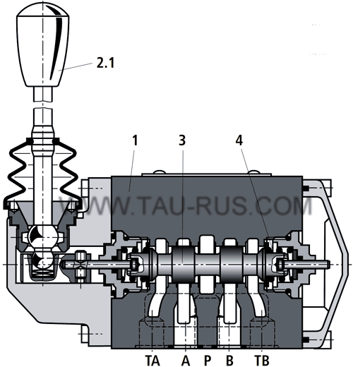 Устройство гидрораспределителей ВММ10 64, ВММ10 44, ВММ10 34, ВММ10 24, ВММ10 14, ВММ10 574, ВММ10 573