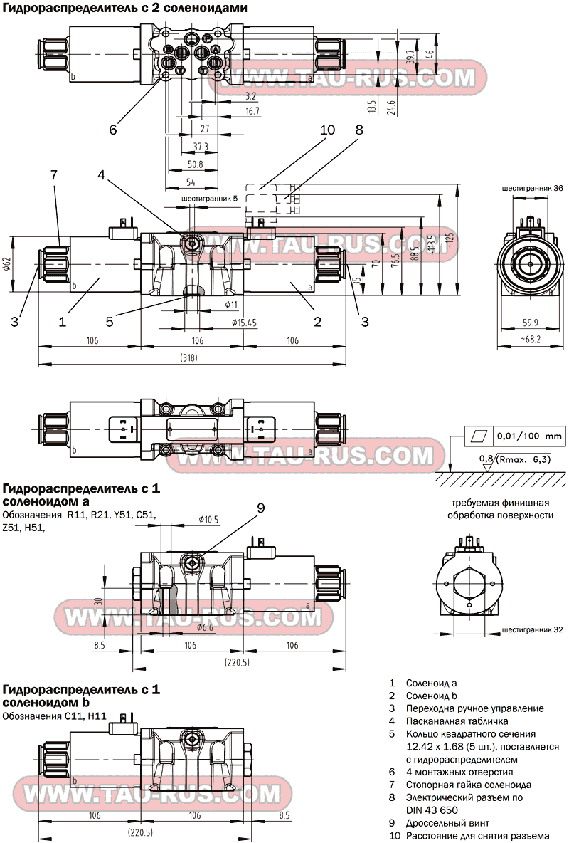 Габаритные и присоединительные размеры RPE4-103H11/024(115,230), RPE4-103P11/024(115,230), RPE4-103Y11/024(115,230), RPE4-103Z11/024(115,230), RPE4-103C11/024(115,230), RPE4-102A51/024(115,230), RPE4-102R21/024(115,230), RPE4-102R11/024(115,230), RPE4-102Х11/024(115,230)