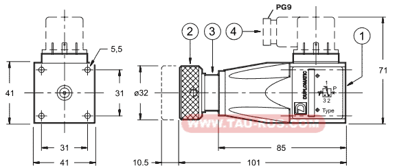 Габаритные и монтажные размеры Реле давления PSP2, PSP4, PSP6, PSP8