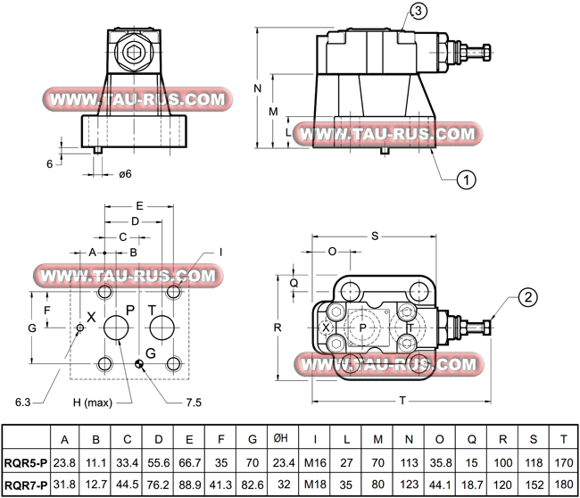 Габаритные и присоединительные размеры клапанов RQR5-P*, RQR7-P*