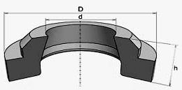 Грязесъемник тип 2 ГОСТ 24811-81