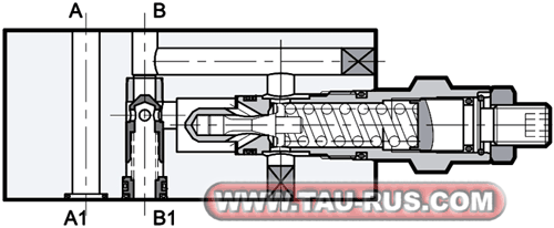 Устройство клапанов подпорных PBM3-SB3/10N, PBM3-SB4/10N