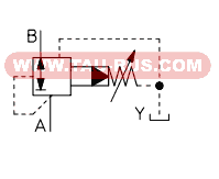 Гидросхема клапанов AGIR-10, AGIR-20, AGIR-32
