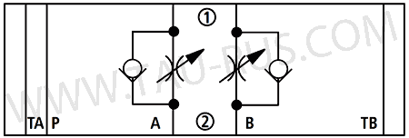 Гидросхема с регулированием на входе Rexroth Z2FS10-3-3X/V, Z2FS10-A3-3X/S2V, Z2FS10-A3-3X/SV, Z2FS10-B3-3X/S2V, Z2FS10-B3-3X/SV