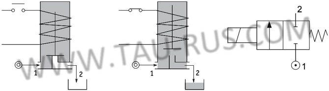 Пневмосхема и принцип работы клапанов E109DB12, E109EB18