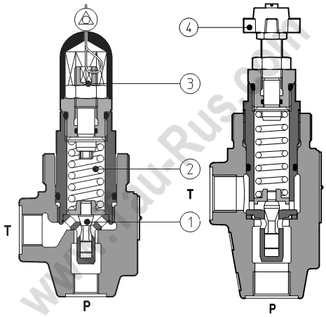 ATOS Предохранительные переливные клапаны ARE-06, ARE-15, Гидроклапан ARE-06 (ARE-06 /RS, /PED, /V, /VF, /VS), Гидроклапан ARE-15 (ARE-15 /RS, /PED, /V, /VF, /VS)
