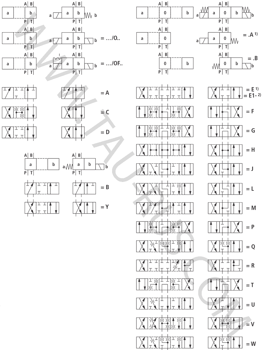 Гидросхемы гидрораспределителей Rexroth 4WE 6 E6X/EG24(W110,W230)N9K4, 4WE 6 G6X/EG24(W110,W230)N9K4, 4WE 6 A6X/EG24(W110,W230)N9K4, 4WE 6 B6X/EG24(W110,W230)N9K4, 4WE 6 C6X/EG24(W110,W230)N9K4, 4WE 6 D6X/EG24(W110,W230)N9K4, 4WE 6 Y6X/EG24(W110,W230)N9K4, 4WE6 H 6X/EG24(W110,W230)N9K4, 4WE6 M 6X/EG24(W110,W230)N9K4, 4WE6 J 6X/EG24(W110,W230)N9K4 Гидросхемы гидрораспределителей Rexroth 4WE 6 E6X/EG24(W110,W230)N9K4, 4WE 6 G6X/EG24(W110,W230)N9K4, 4WE 6 A6X/EG24(W110,W230)N9K4, 4WE 6 B6X/EG24(W110,W230)N9K4, 4WE 6 C6X/EG24(W110,W230)N9K4, 4WE 6 D6X/EG24(W110,W230)N9K4, 4WE 6 Y6X/EG24(W110,W230)N9K4, 4WE6 H 6X/EG24(W110,W230)N9K4, 4WE6 M 6X/EG24(W110,W230)N9K4, 4WE6 J 6X/EG24(W110,W230)N9K4