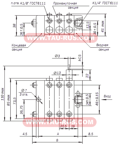 Размеры питателей типа М