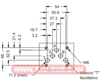 Монтажная поверхность предохранительного клапана RQ4M CETOP-05