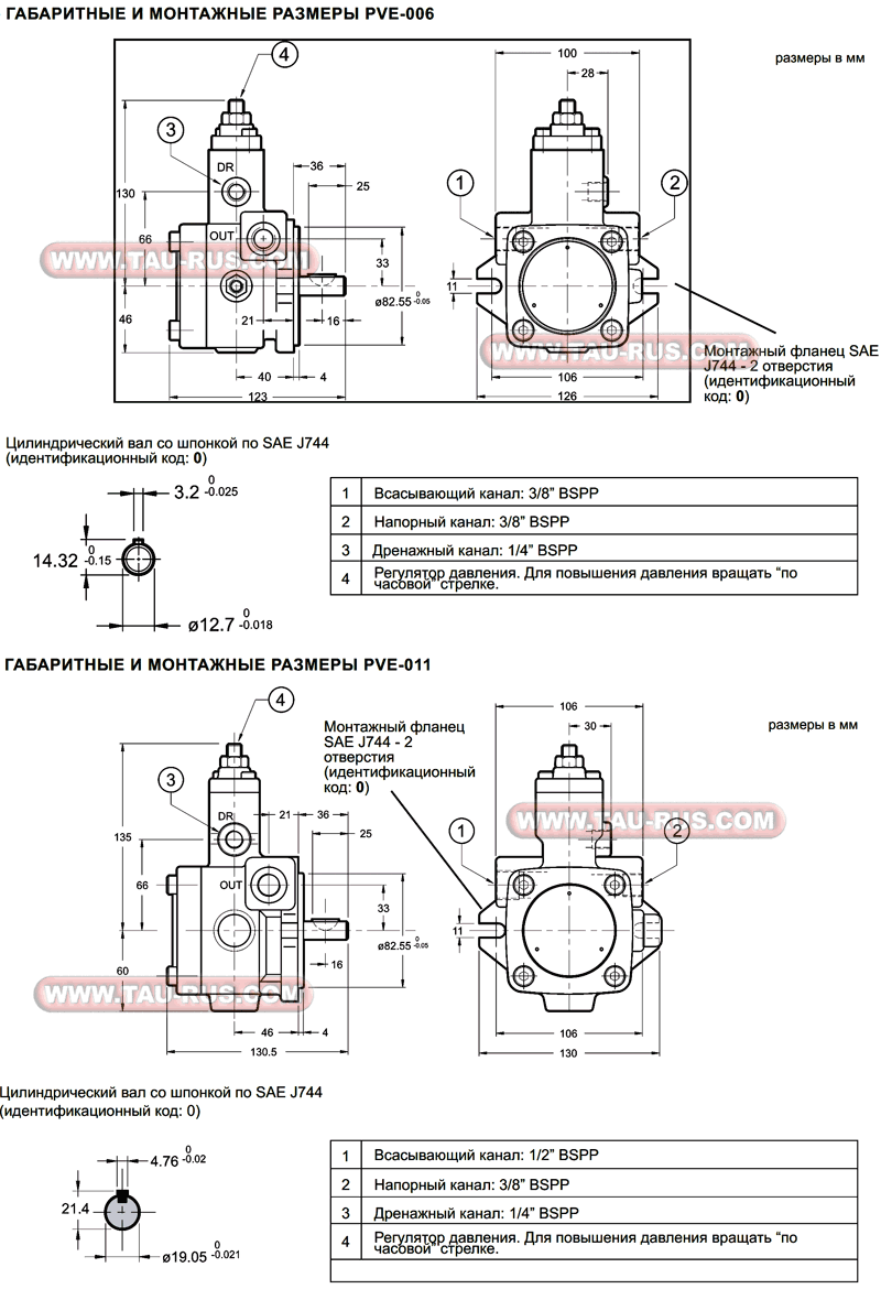 Габаритные и монтажные размеры насосов PVE-006*, PVE-011*