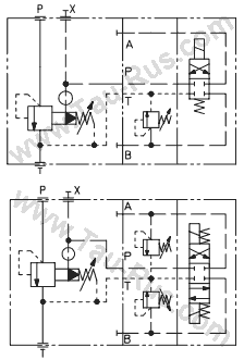 ATOS Переливные клапаны ARE-06, ARE-15, Гидроклапан ARE-06 (ARE-06 /RS, /PED, /V, /VF, /VS), Гидроклапан ARE-15 (ARE-15 /RS, /PED, /V, /VF, /VS) Гидросхема клапана AGAM-**/22, AGAM-**/32
