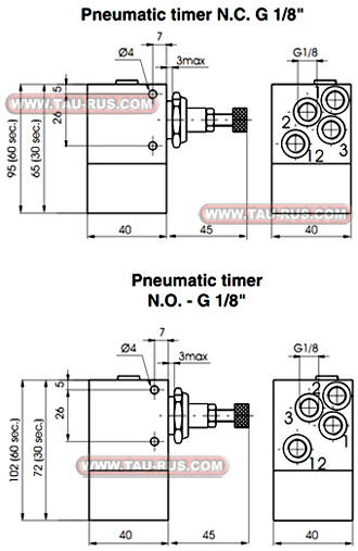 Размеры таймеров 900.18.3(.60), 900.18.4(.60)