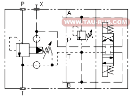 Гидросхема клапана ARAM-20/21, ARAM-32/21