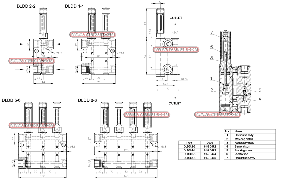 Размеры питателей DLDD 8-8, DLDD 6-6, DLDD 4-4, DLDD 2-2, DLDD 6-5, DLDD 4-3, DLDD 2-1