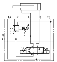 Гидросхема Клапан редукционный KG-034 (KG-034/100, KG-034/210 и т.д.) Гидросхема Клапан редукционный KG-034 (KG-034/100, KG-034/210 и т.д.)