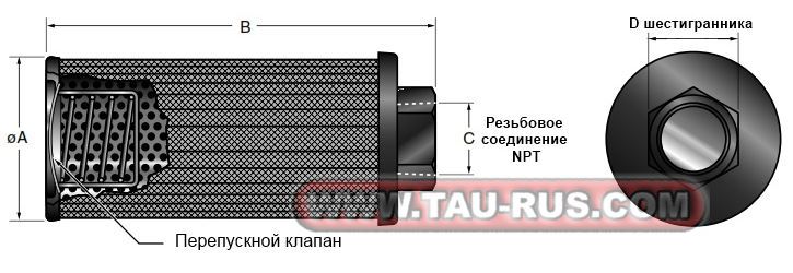 Размеры фильтров SFE11G*, SFE15G*, SFE25G*, SFE50G*, SFE80G*, SFE100G*, SFE180G*, SFE280G*, SFE380G*