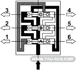 Принцип работы питателей однолинейных последовательных, схема 1