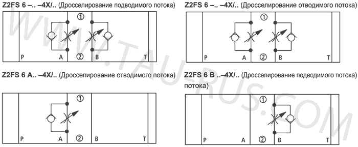 Гидросхемы дроссельных плит Rexroth Z2FS 6 A2-4X/1QV, Z2FS 6 B2-4X/2QV, Z2FS 6 A2-4X/2QV, Z2FS 6 2-4X/1QV, Z2FS 6 B2-4X/1QV, Z2FS 6 2-4X/2QV