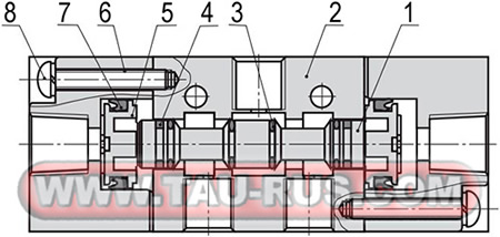 Устройство пневмораспределителей 3A120-M5, 3A120-06, 3A220-06, 3A220-08, 3A320-08, 3A320-10, 3A420-15 Устройство пневмораспределителей 3A120-M5, 3A120-06, 3A220-06, 3A220-08, 3A320-08, 3A320-10, 3A420-15