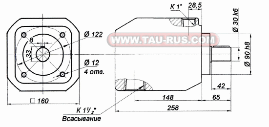 Размеры насосов НПл-63/6,3 НПл-80/6,3 п НПл-125/6,3