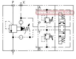 Гидросхема клапана ARAM-20/32, ARAM-32/32