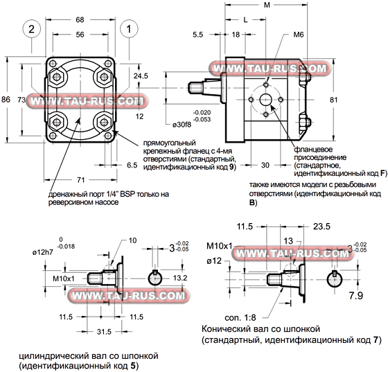 Габаритные и монтажные размеры насосов GP1* со стандартным фланцем