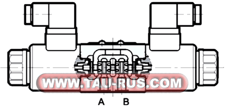 Устройство пропорциональных распределителей Duplomatic DSE3-C01R/11N-D24K1, DSE3-C04/11N-D24K1, DSE3-C26/10N-D24K1 и др.